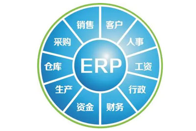 ERP管理軟件_定制化ERP_企業(yè)管理系統(tǒng)_定制財(cái)務(wù)軟件_企業(yè)信息化管理