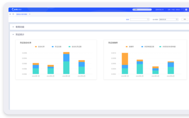 金蝶K/3 WISE-中小企業ERP量身定做的企業管理軟件