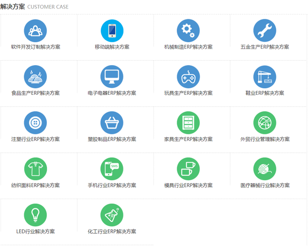 進銷存軟件定制開發/企業資源管軟件--解放號