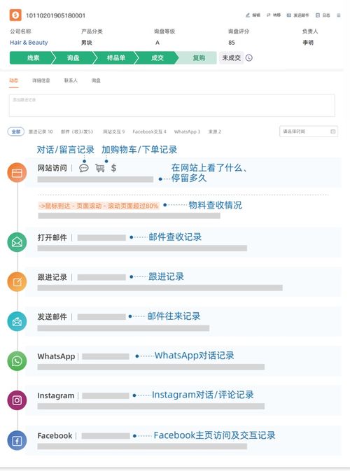 一家假發龍頭企業 我們為什么棄用了使用7年的crm